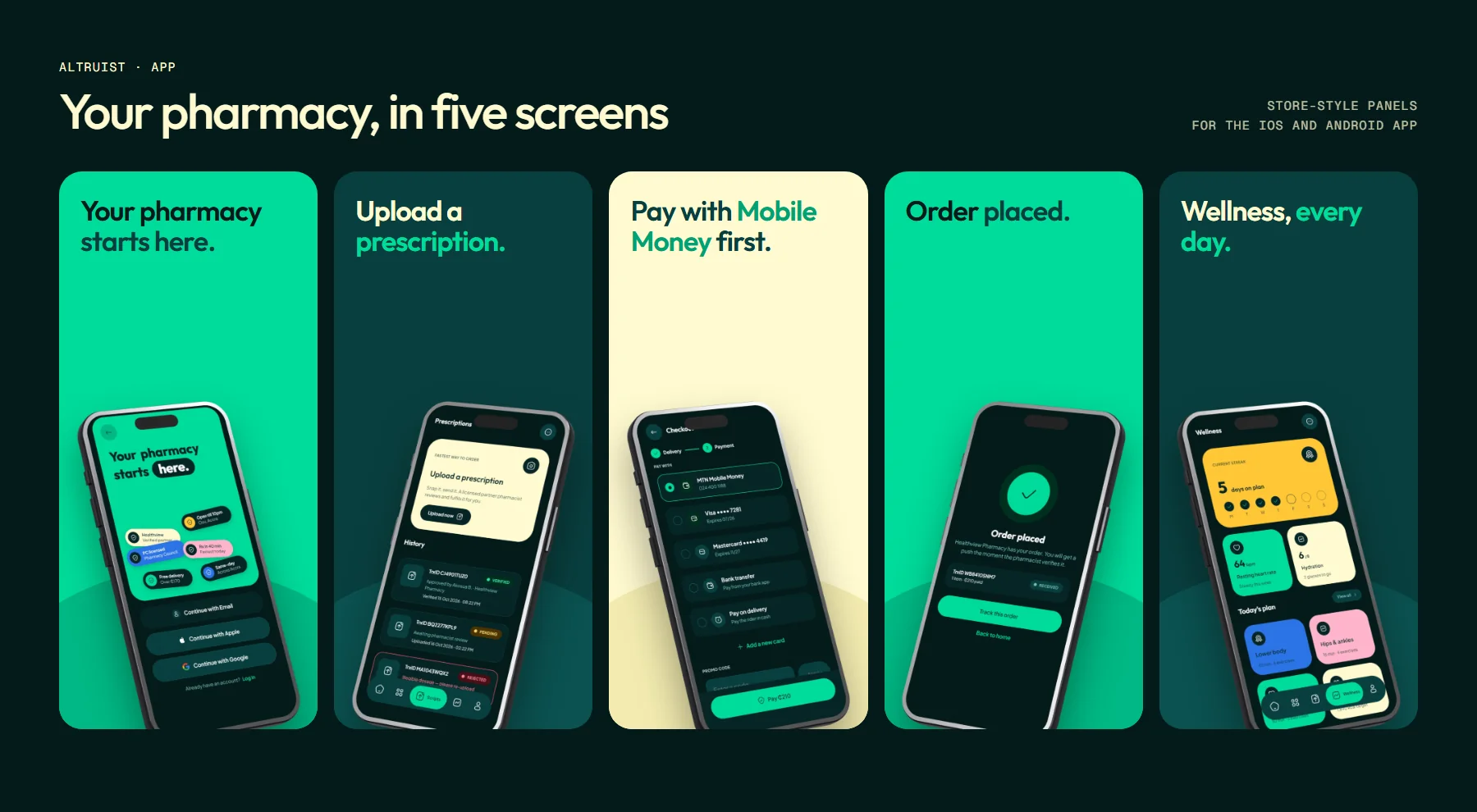 App board: five store-style panels, from Your pharmacy starts here to Wellness, every day