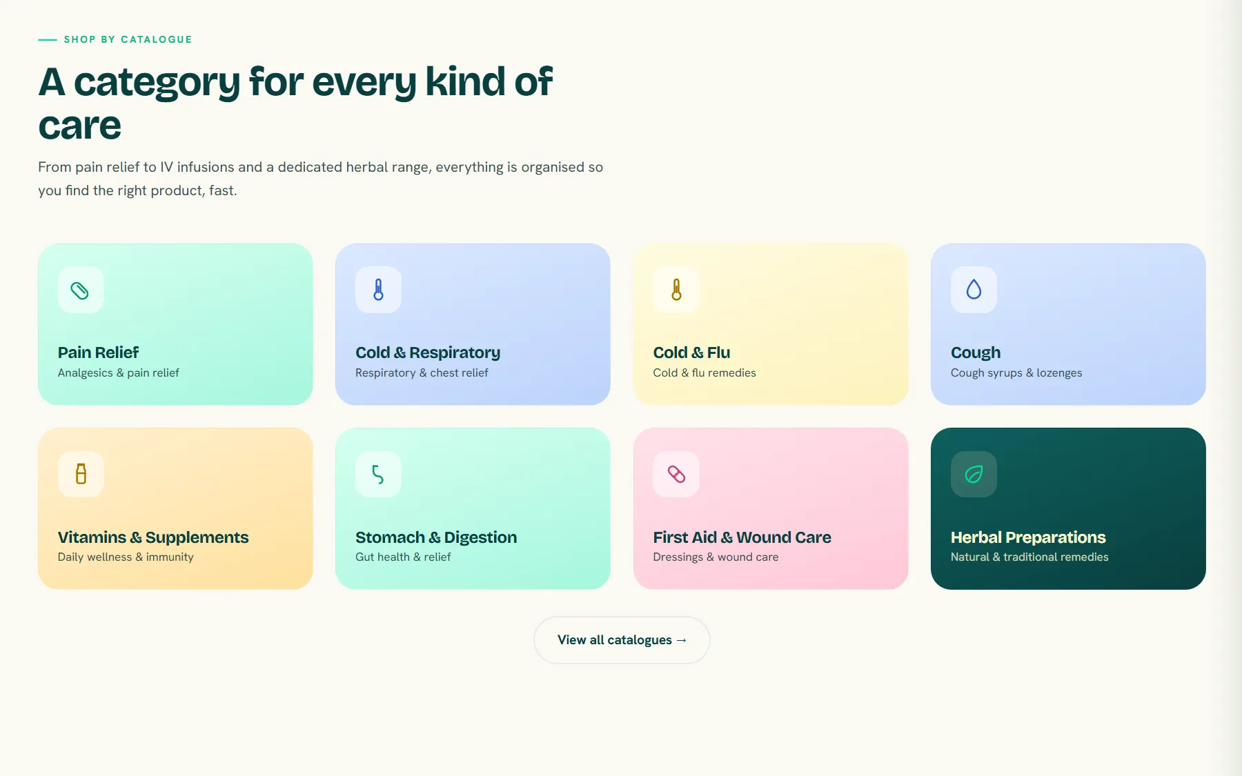 Altruist Pharmacy website: a category for every kind of care