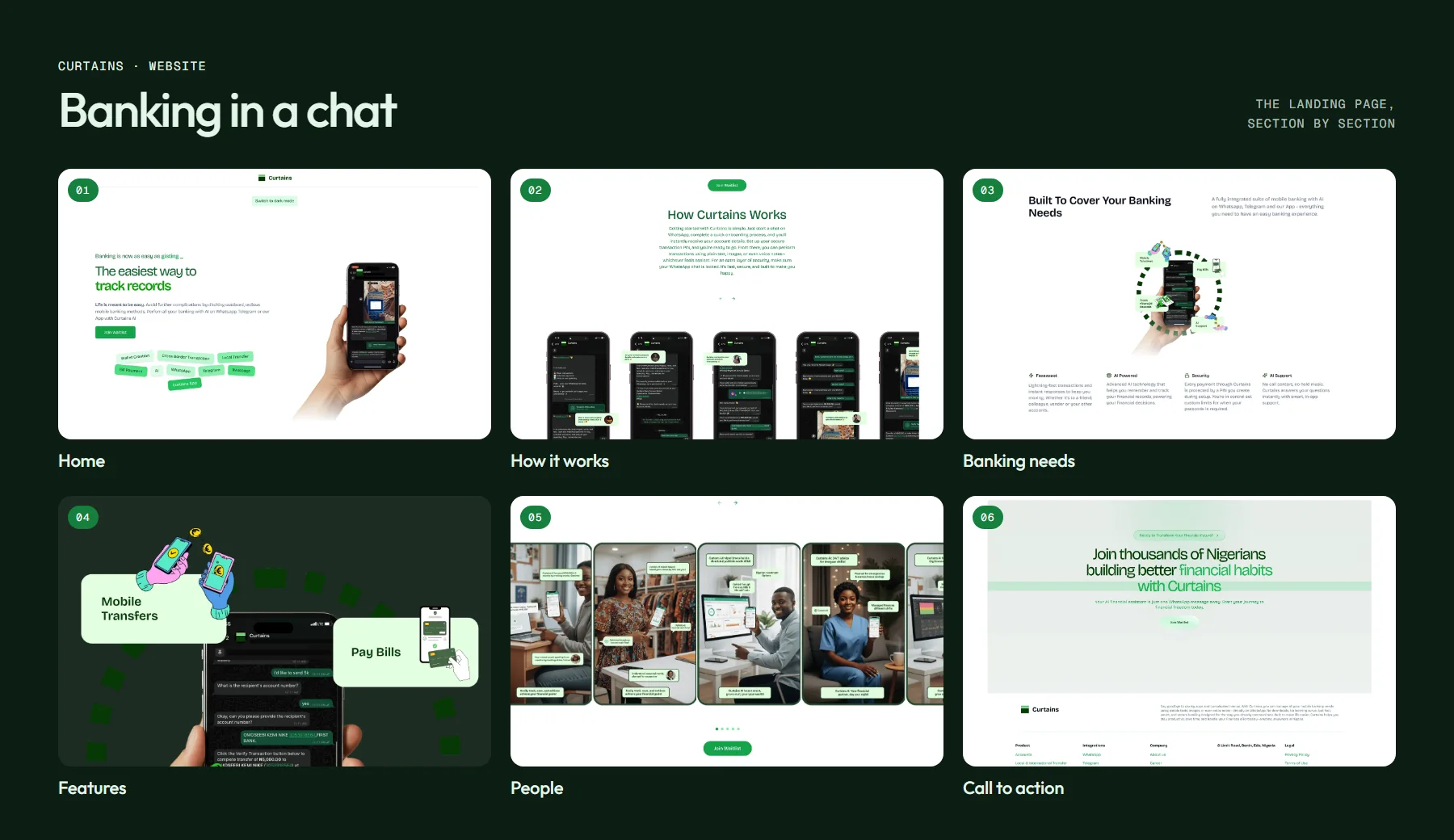 Website board: six sections, from the home page to the call to action