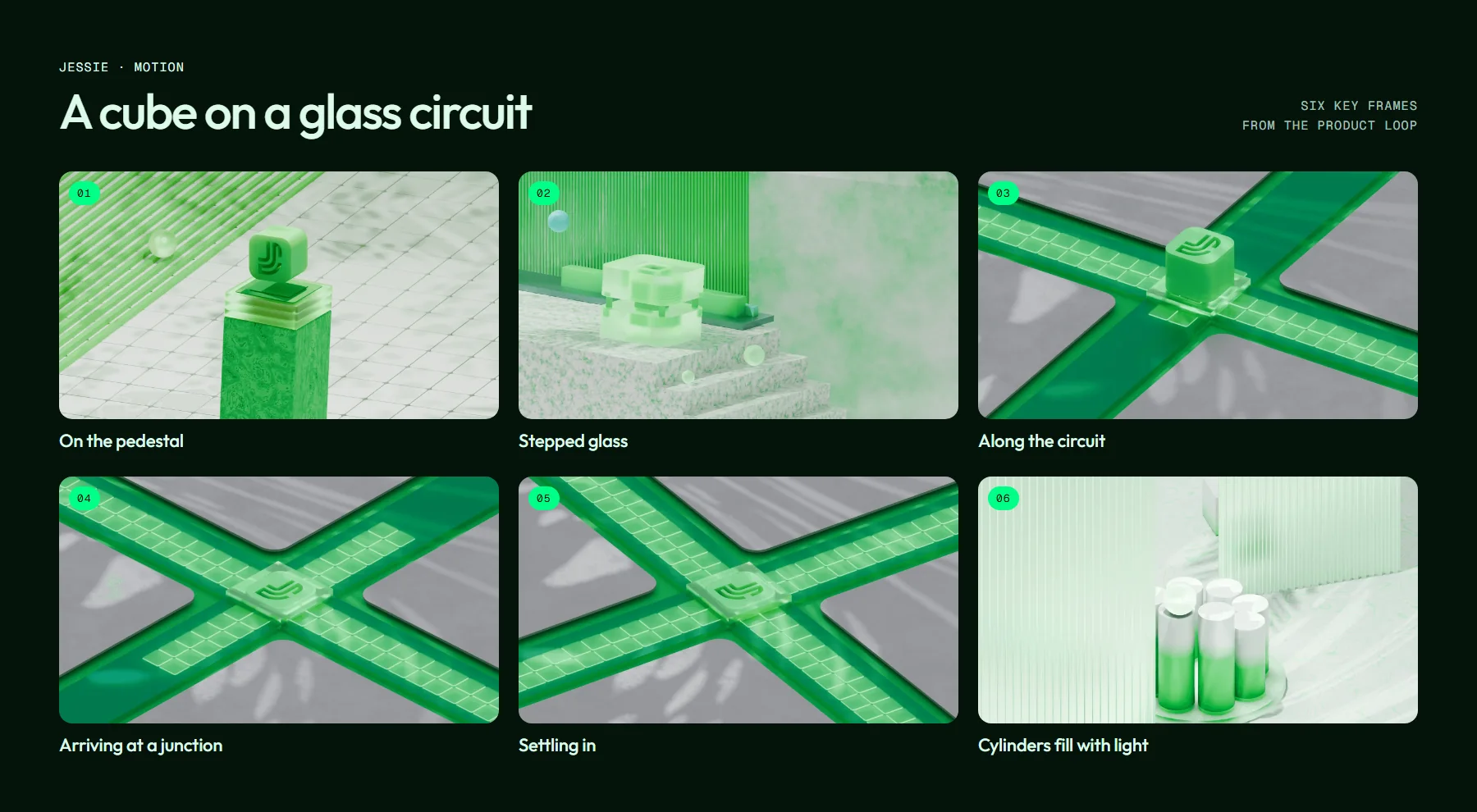 Motion board: six key frames of the cube on its glass circuit