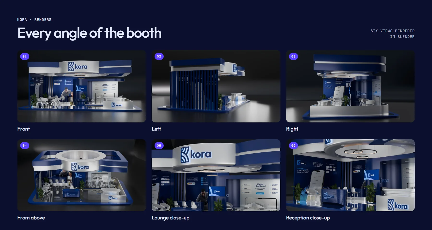 Renders board: the booth from the front, left, right, above and two close-ups