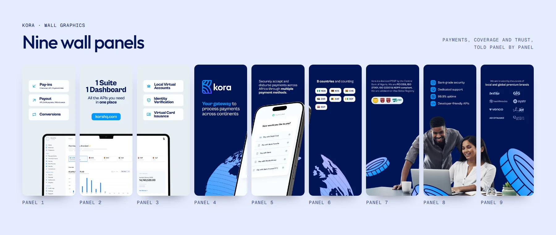 Wall graphics board: nine panels on payments, coverage and trust
