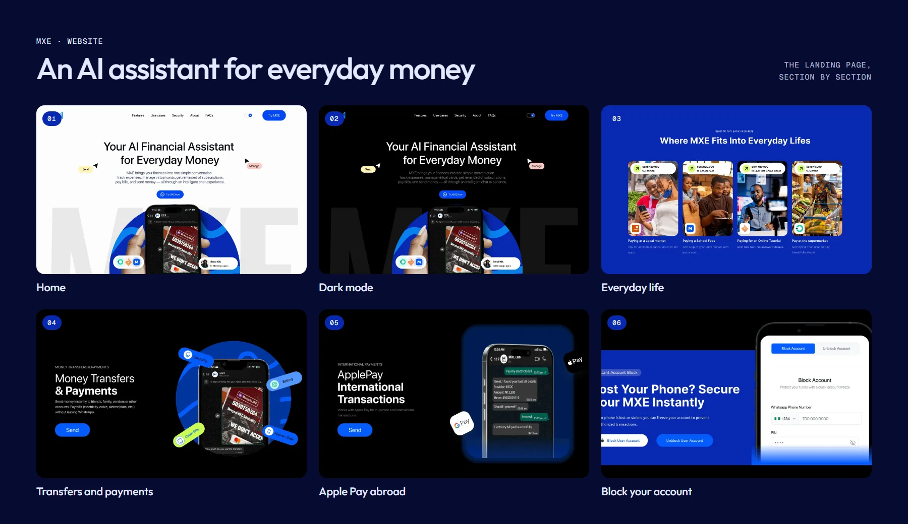Website board: six sections, from the home page to blocking your account