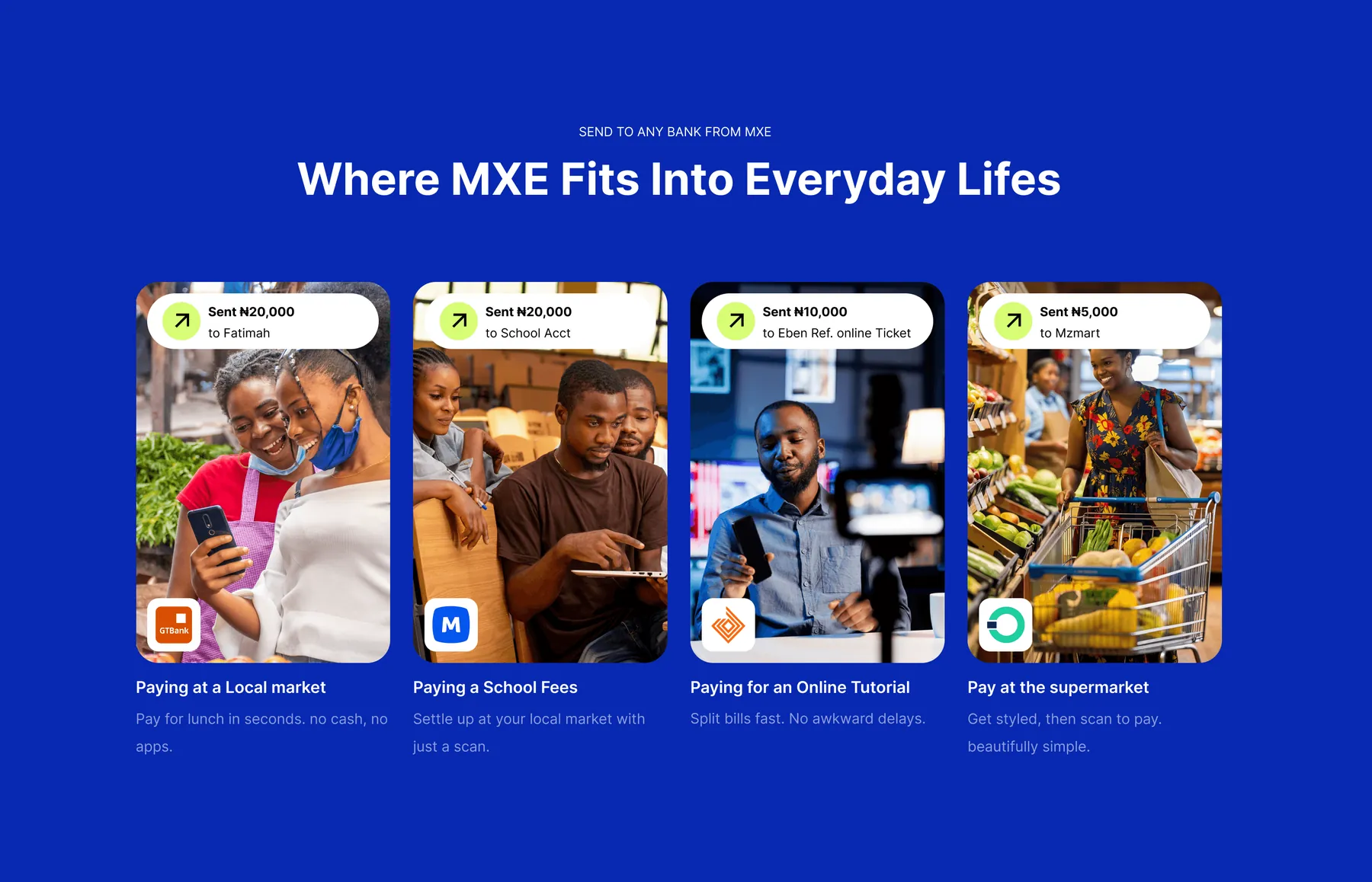 Where MXE fits into everyday life