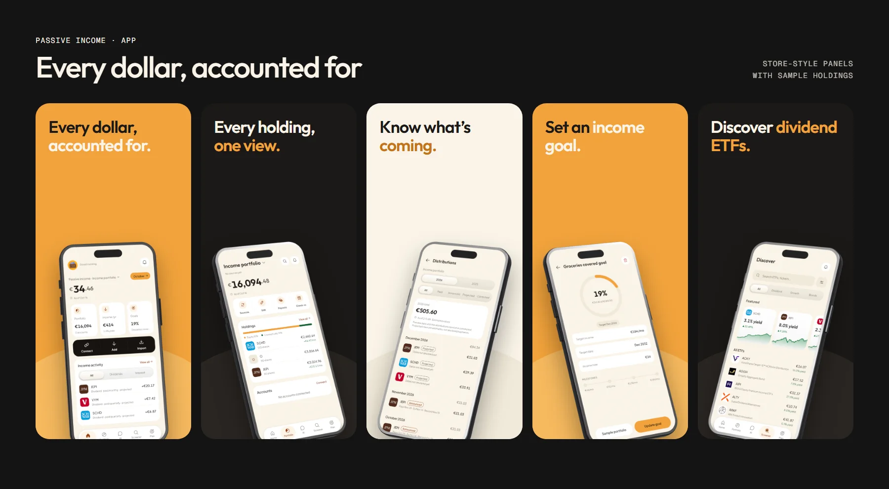 App board: five store-style panels with sample holdings, from Home to Discover