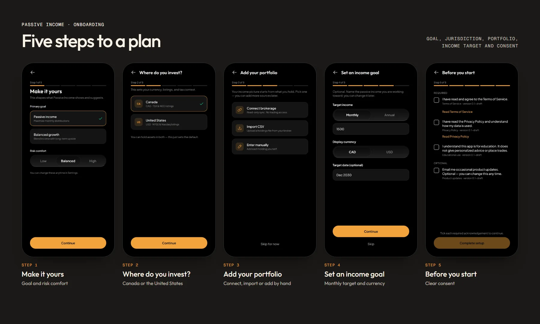 Onboarding board: five setup steps, from Make it yours to Before you start
