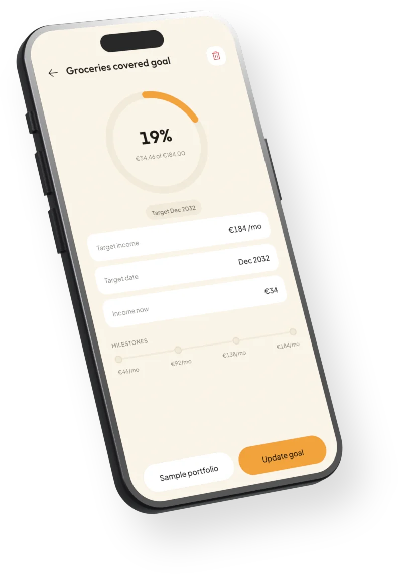 Goal detail: 19% of a monthly income target, with milestones and a target date