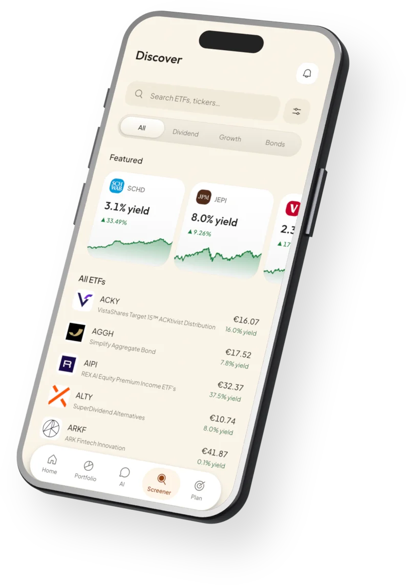 Discover: featured dividend ETFs with yield and a one-year chart, above the full ETF list